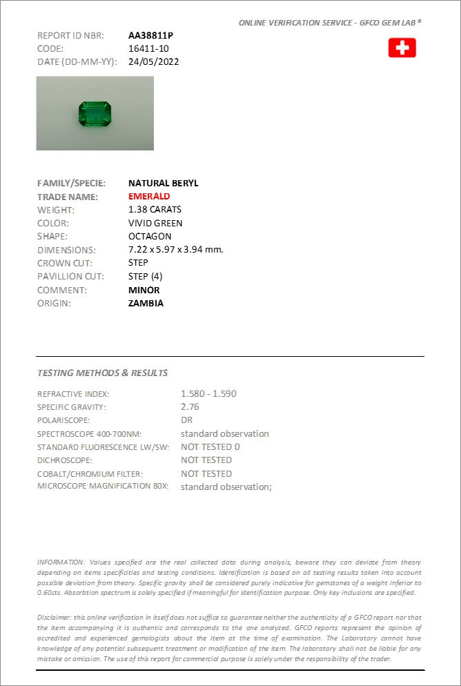 7.22x5.97mm Octagonal Zambian Emerald - Certificated (EME016)