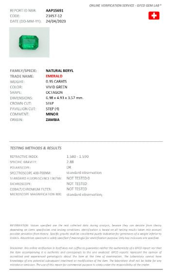 6.98x4.93mm Octagonal Zambian Emerald - Certificated (EME029)