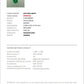 5.08x5.04mm Round Zambian Emerald - Certificated (EMR010)