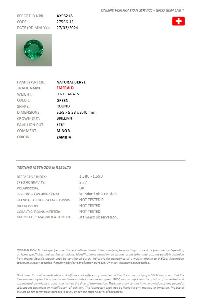 5.58-5.53mm Round Zambian Emerald - Certificated (EMR025)