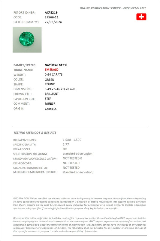 5.58-5.46mm Round Zambian Emerald - Certificated (EMR026)