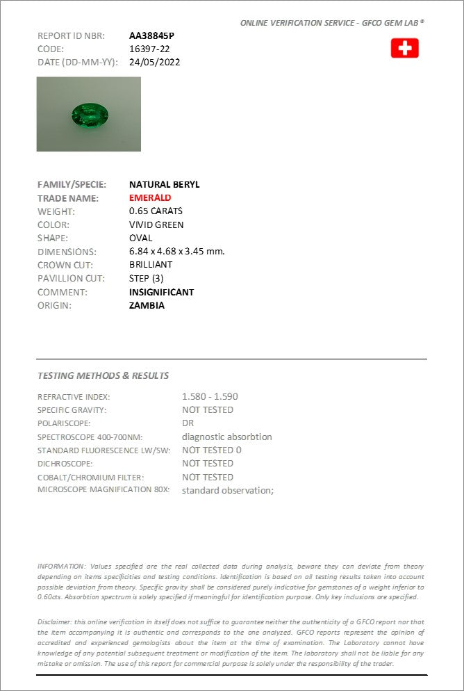 6.94x4.68mm Oval Zambian Emerald - Certificated (EMV127)