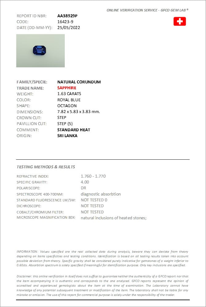 7.82x5.83mm Octagonal Ceylon Sapphire - Certificated (SACE120)