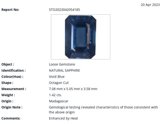 7.08x5.05mm Octagonal Madagascan Sapphire Certificated (SACE127)