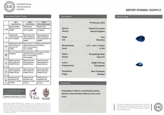 6.79x4.66mm Pear Ceylon Sapphire Certificated (SAP104)