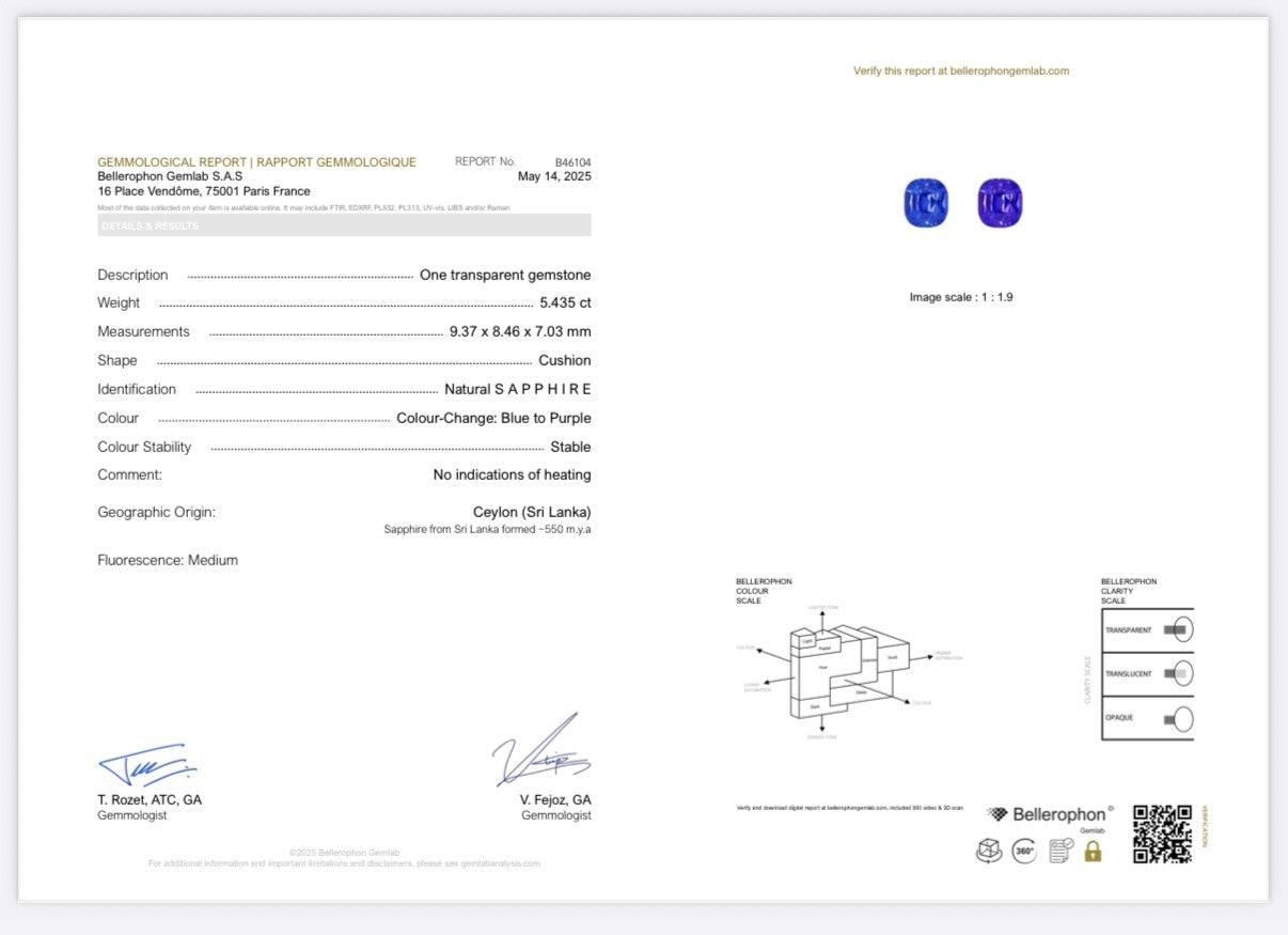 9.37x8.46mm Cushion No Heat Colour Change Sapphire - Certificated (STONE)