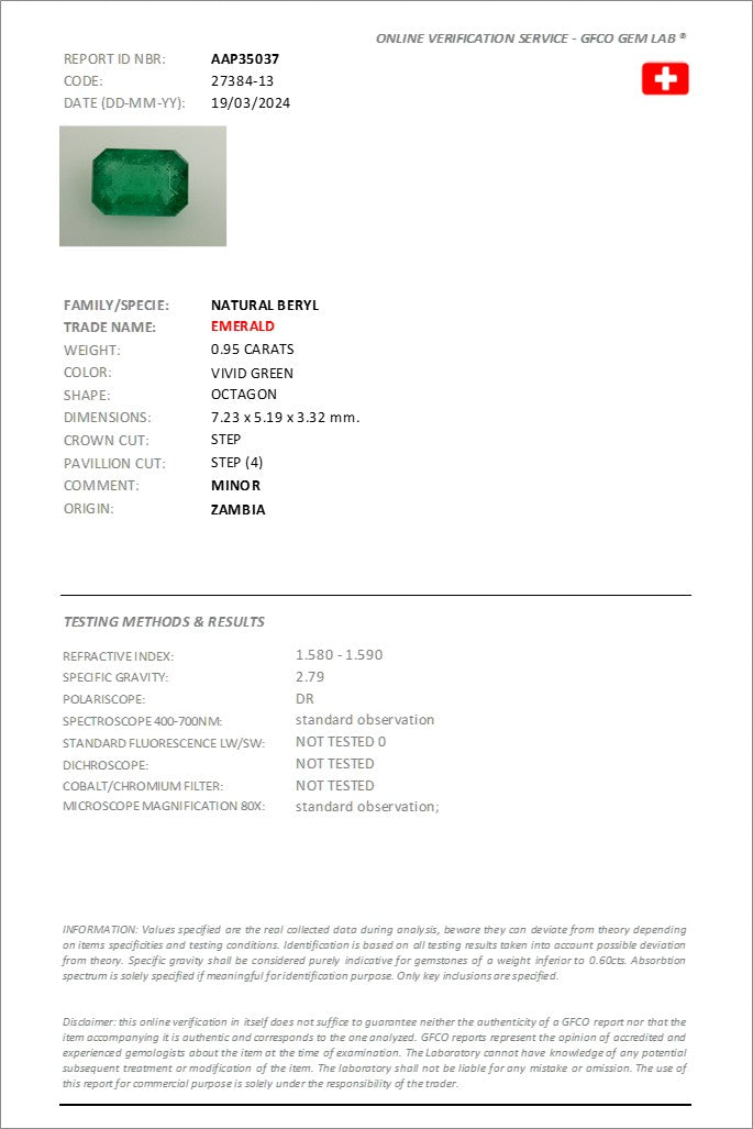 7.23x5.19mm Octagonal Zambian Emerald - Certificated (EME007)