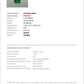 7.22x5.97mm Octagonal Zambian Emerald - Certificated (EME016)