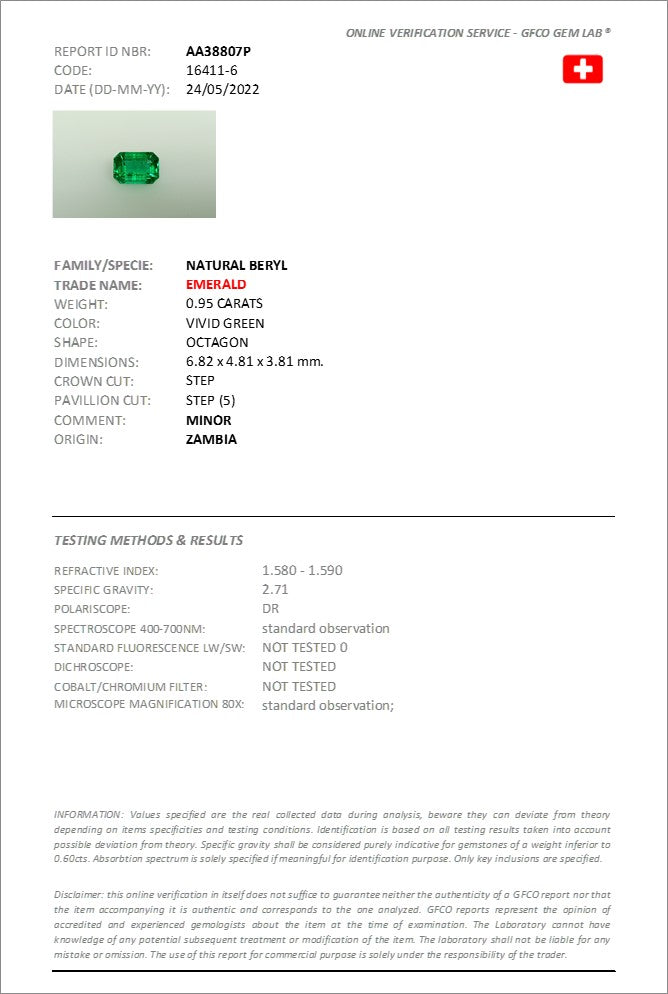 6.82x4.81mm Octagonal Zambian Emerald - Certificated (EME018)