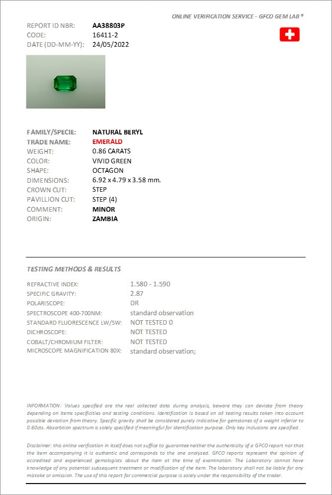 6.92x4.79mm Octagonal Zambian Emerald - Certificated (EME019)