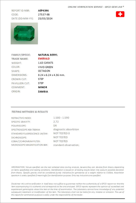 8.24x6.24mm Octagonal Emerald - Certificated (EME86AA)
