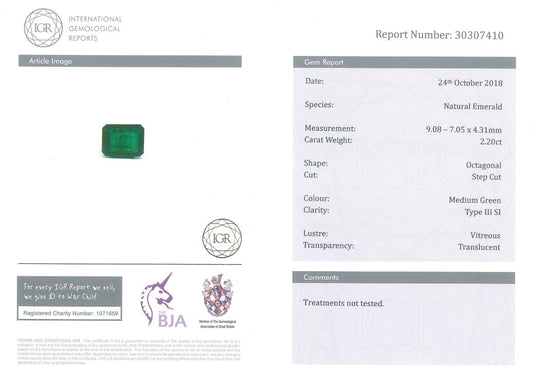 9.08x7.05mm Octagonal Emerald Certificated (EME9070)