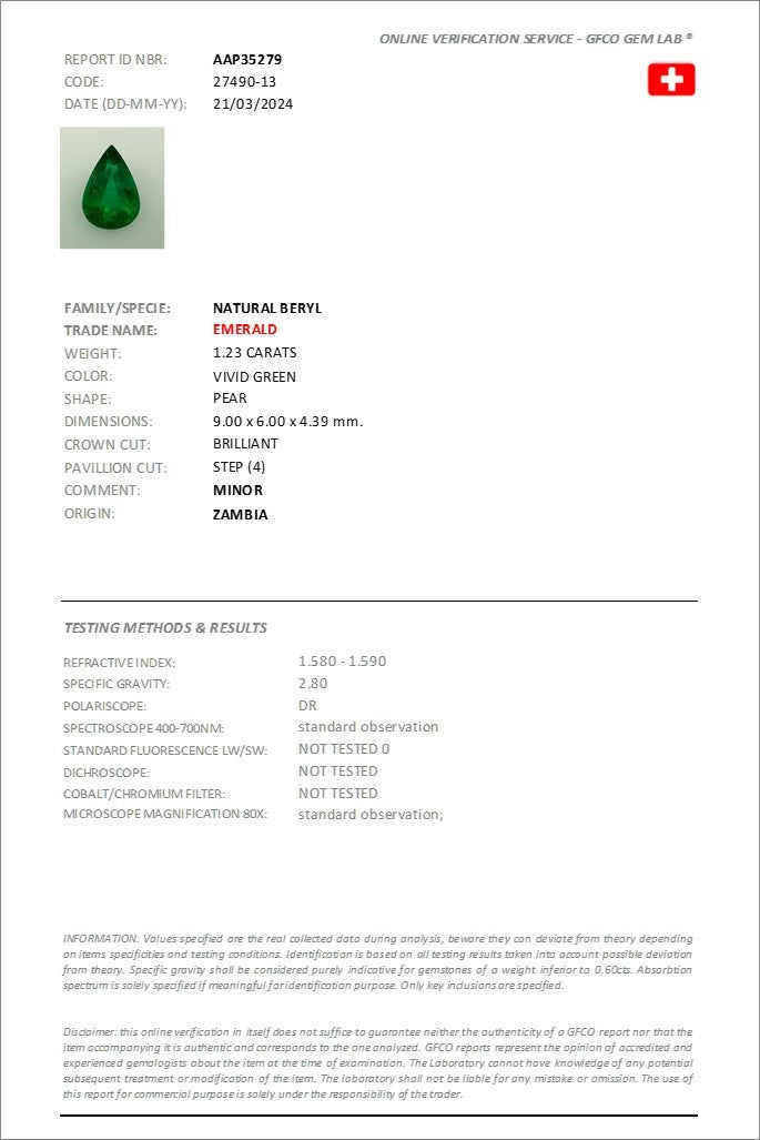 9.02x6.03mm Pear-Shape Zambian Emerald Certificated (EMP005)