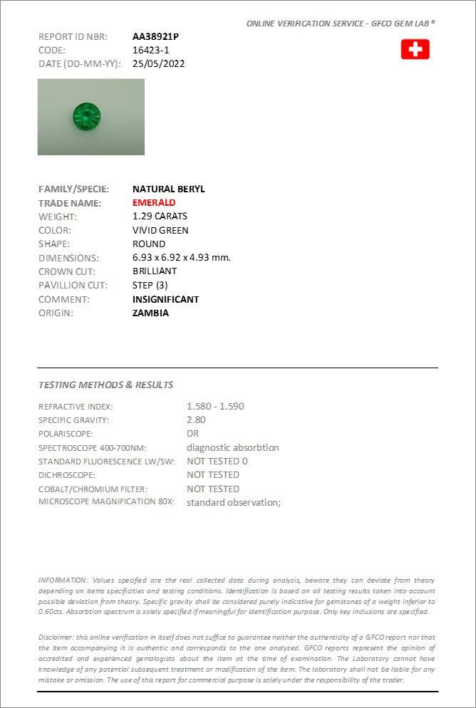 6.93x6.92mm Round Zambian Emerald - Certificated (EMR018)