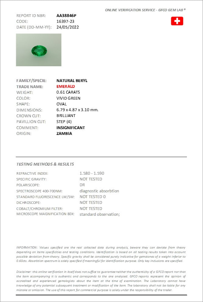 6.79x4.87mm Oval Zambian Emerald - Certificated (EMV124)