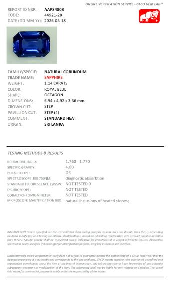 6.94x4.92mm Octagonal Ceylon Sapphire Certificated (SACE137)
