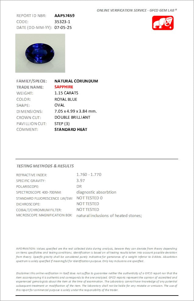 7.05x4.99mm Oval Ceylon Sapphire Certificated (SACV019)