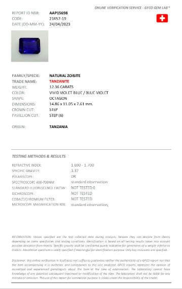 14.86x11.05mm Octagonal Tanzanite - Certificated (TAE1511)